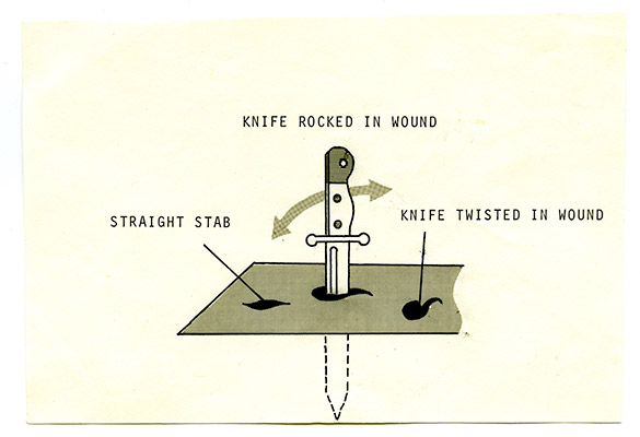 Kenneth Fletcher, Knife Rocked in Wound graphic, ink and lettraset on paper, from the Murder Research files, 1977, Courtesy of Paul Wong